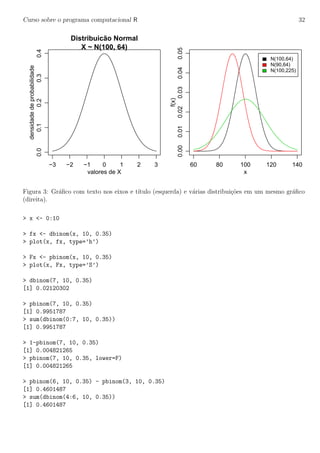Curso sobre o programa computacional R 32
−3 −2 −1 0 1 2 3
0.00.10.20.30.4
valores de X
densidadedeprobabilidade
Distribuicão Normal
X ~ N(100, 64)
60 80 100 120 140
0.000.010.020.030.040.05
xf(x)
N(100,64)
N(90,64)
N(100,225)
Figura 3: Gr´aﬁco com texto nos eixos e t´ıtulo (esquerda) e v´arias distribui¸c˜oes em um mesmo gr´aﬁco
(direita).
> x <- 0:10
> fx <- dbinom(x, 10, 0.35)
> plot(x, fx, type=’h’)
> Fx <- pbinom(x, 10, 0.35)
> plot(x, Fx, type=’S’)
> dbinom(7, 10, 0.35)
[1] 0.02120302
> pbinom(7, 10, 0.35)
[1] 0.9951787
> sum(dbinom(0:7, 10, 0.35))
[1] 0.9951787
> 1-pbinom(7, 10, 0.35)
[1] 0.004821265
> pbinom(7, 10, 0.35, lower=F)
[1] 0.004821265
> pbinom(6, 10, 0.35) - pbinom(3, 10, 0.35)
[1] 0.4601487
> sum(dbinom(4:6, 10, 0.35))
[1] 0.4601487
 