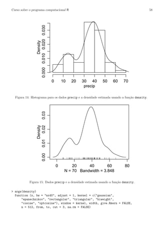 Curso sobre o programa computacional R 58
precip
Density
0 10 20 30 40 50 60 70
0.0000.0100.0200.030
Figura 14: Histograma para os dados precip e a densidade estimada usando a fun¸c˜ao density.
0 20 40 60 80
0.000.010.020.03
N = 70 Bandwidth = 3.848
Density
Figura 15: Dados precip e a densidade estimada usando a fun¸c˜ao density.
> args(density)
function (x, bw = "nrd0", adjust = 1, kernel = c("gaussian",
"epanechnikov", "rectangular", "triangular", "biweight",
"cosine", "optcosine"), window = kernel, width, give.Rkern = FALSE,
n = 512, from, to, cut = 3, na.rm = FALSE)
 