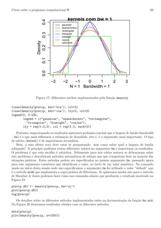 Curso sobre o programa computacional R 60
−3 −2 −1 0 1 2 3
0.00.10.20.30.4
kernels com bw = 1
N = 1 Bandwidth = 1
Density
gaussian
epanechnikov
rectangular
triangular
biweight
cosine
optcosine
Figura 17: Diferentes n´ucleos implementados pela fun¸c˜ao density.
lines(density(precip, ker=’biw’), col=3)
lines(density(precip, ker=’cos’), lty=3, col=3)
legend(0, 0.035,
legend = c("gaussian", "epanechnikov", "rectangular",
"triangular", "biweight", "cosine"),
lty = rep(1:2,3), col = rep(1:3, each=2))
Portanto, inspecionando os resultados anteriores podemos concluir que a largura de banda (bandwidth
– bw) ´e o que mais inﬂuencia a estima¸c˜ao de densidade, isto ´e, ´e o argumento mais importante. O tipo
de n´ucleo (kernel) ´e de importˆancia secund´aria.
Bem, a esta altura voce deve estar se perguntando: mas como saber qual a largura de banda
adequada? A princ´ıpio podemos tentar diferentes valores no argumento bw e inspecionar os resultados.
O problema ´e que esta escolha ´e subjetiva. Felizmente para n´os v´arios autores se debru¸caram sobre
este problema e descobriram m´etodos autom´aticos de sele¸c˜ao que que comportam bem na maioria das
situa¸c˜oes pr´aticas. Estes m´etodos podem ser especiﬁcados no mesmo argumento bw, passando agora
para este argumento caracteres que identiﬁcam o valor, ao inv´es de um valor num´erico. No comando
usado no in´ıcio desta sess˜ao onde n˜ao especiﬁcamos o argumento bw foi utilizado o valor “default” que
´e o m´etodo nrd0 que implementa a regra pr´atica de Silverman. Se quisermos mudar isto para o m´etodo
de Sheather & Jones podemos fazer como nos comandos abaixo que produzem o resultado mostrado na
Figura 19.
precip.dSJ <- density(precip, bw=’sj’)
plot(precip.dSJ)
rug(precip)
Os detalhes sobre os diferentes m´etodos implementados est˜ao na documenta¸c˜ao da fun¸c˜ao bw.nrd.
Na Figura 20 ilustramos resultados obtidos com os diferentes m´etodos.
data(precip)
plot(density(precip, n=1000))
 