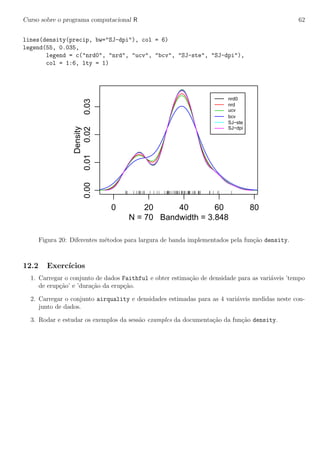 Curso sobre o programa computacional R 62
lines(density(precip, bw="SJ-dpi"), col = 6)
legend(55, 0.035,
legend = c("nrd0", "nrd", "ucv", "bcv", "SJ-ste", "SJ-dpi"),
col = 1:6, lty = 1)
0 20 40 60 80
0.000.010.020.03
N = 70 Bandwidth = 3.848
Density
nrd0
nrd
ucv
bcv
SJ−ste
SJ−dpi
Figura 20: Diferentes m´etodos para largura de banda implementados pela fun¸c˜ao density.
12.2 Exerc´ıcios
1. Carregar o conjunto de dados Faithful e obter estima¸c˜ao de densidade para as vari´aveis ’tempo
de erup¸c˜ao’ e ’dura¸c˜ao da erup¸c˜ao.
2. Carregar o conjunto airquality e densidades estimadas para as 4 vari´aveis medidas neste con-
junto de dados.
3. Rodar e estudar os exemplos da sess˜ao examples da documenta¸c˜ao da fun¸c˜ao density.
 