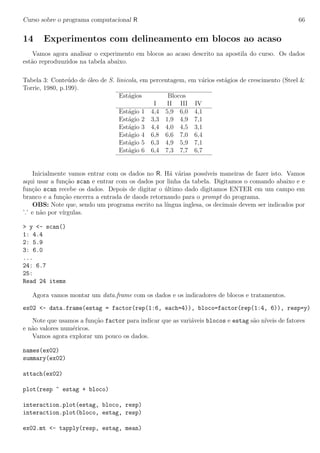Curso sobre o programa computacional R 66
14 Experimentos com delineamento em blocos ao acaso
Vamos agora analisar o experimento em blocos ao acaso descrito na apostila do curso. Os dados
est˜ao reproduuzidos na tabela abaixo.
Tabela 3: Conte´udo de ´oleo de S. linicola, em percentagem, em v´arios est´agios de crescimento (Steel &
Torrie, 1980, p.199).
Est´agios Blocos
I II III IV
Est´agio 1 4,4 5,9 6,0 4,1
Est´agio 2 3,3 1,9 4,9 7,1
Est´agio 3 4,4 4,0 4,5 3,1
Est´agio 4 6,8 6,6 7,0 6,4
Est´agio 5 6,3 4,9 5,9 7,1
Est´agio 6 6,4 7,3 7,7 6,7
Inicialmente vamos entrar com os dados no R. H´a v´arias poss´ıveis maneiras de fazer isto. Vamos
aqui usar a fun¸c˜ao scan e entrar com os dados por linha da tabela. Digitamos o comando abaixo e e
fun¸c˜ao scan recebe os dados. Depois de digitar o ´ultimo dado digitamos ENTER em um campo em
branco e a fun¸c˜ao encerra a entrada de daods retornando para o prompt do programa.
OBS: Note que, sendo um programa escrito na l´ıngua inglesa, os decimais devem ser indicados por
’.’ e n˜ao por v´ırgulas.
> y <- scan()
1: 4.4
2: 5.9
3: 6.0
...
24: 6.7
25:
Read 24 items
Agora vamos montar um data.frame com os dados e os indicadores de blocos e tratamentos.
ex02 <- data.frame(estag = factor(rep(1:6, each=4)), bloco=factor(rep(1:4, 6)), resp=y)
Note que usamos a fun¸c˜ao factor para indicar que as vari´aveis blocos e estag s˜ao n´ıveis de fatores
e n˜ao valores num´ericos.
Vamos agora explorar um pouco os dados.
names(ex02)
summary(ex02)
attach(ex02)
plot(resp ~ estag + bloco)
interaction.plot(estag, bloco, resp)
interaction.plot(bloco, estag, resp)
ex02.mt <- tapply(resp, estag, mean)
 