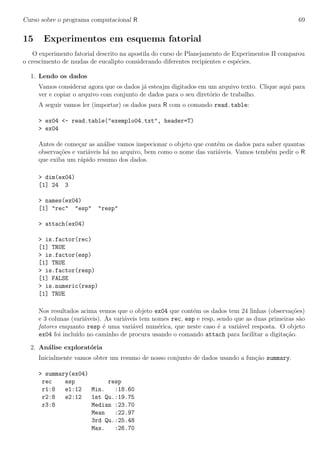 Curso sobre o programa computacional R 69
15 Experimentos em esquema fatorial
O experimento fatorial descrito na apostila do curso de Planejamento de Experimentos II comparou
o crescimento de mudas de eucalipto considerando diferentes recipientes e esp´ecies.
1. Lendo os dados
Vamos considerar agora que os dados j´a esteajm digitados em um arquivo texto. Clique aqui para
ver e copiar o arquivo com conjunto de dados para o seu diret´orio de trabalho.
A seguir vamos ler (importar) os dados para R com o comando read.table:
> ex04 <- read.table("exemplo04.txt", header=T)
> ex04
Antes de come¸car as an´alise vamos inspecionar o objeto que cont´em os dados para saber quantas
observa¸c˜oes e vari´aveis h´a no arquivo, bem como o nome das vari´aveis. Vamos temb´em pedir o R
que exiba um r´apido resumo dos dados.
> dim(ex04)
[1] 24 3
> names(ex04)
[1] "rec" "esp" "resp"
> attach(ex04)
> is.factor(rec)
[1] TRUE
> is.factor(esp)
[1] TRUE
> is.factor(resp)
[1] FALSE
> is.numeric(resp)
[1] TRUE
Nos resultados acima vemos que o objeto ex04 que cont´em os dados tem 24 linhas (observa¸c˜oes)
e 3 colunas (vari´aveis). As vari´aveis tem nomes rec, esp e resp, sendo que as duas primeiras s˜ao
fatores enquanto resp ´e uma vari´avel num´erica, que neste caso ´e a vari´avel resposta. O objeto
ex04 foi inclu´ıdo no caminho de procura usando o comando attach para facilitar a digita¸c˜ao.
2. An´alise explorat´oria
Inicialmente vamos obter um resumo de nosso conjunto de dados usando a fun¸c˜ao summary.
> summary(ex04)
rec esp resp
r1:8 e1:12 Min. :18.60
r2:8 e2:12 1st Qu.:19.75
r3:8 Median :23.70
Mean :22.97
3rd Qu.:25.48
Max. :26.70
 