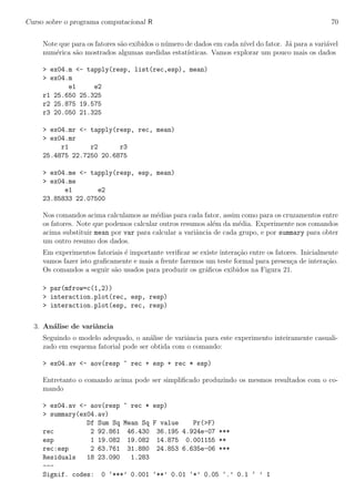 Curso sobre o programa computacional R 70
Note que para os fatores s˜ao exibidos o n´umero de dados em cada n´ıvel do fator. J´a para a vari´avel
num´erica s˜ao mostrados algumas medidas estat´ısticas. Vamos explorar um pouco mais os dados
> ex04.m <- tapply(resp, list(rec,esp), mean)
> ex04.m
e1 e2
r1 25.650 25.325
r2 25.875 19.575
r3 20.050 21.325
> ex04.mr <- tapply(resp, rec, mean)
> ex04.mr
r1 r2 r3
25.4875 22.7250 20.6875
> ex04.me <- tapply(resp, esp, mean)
> ex04.me
e1 e2
23.85833 22.07500
Nos comandos acima calculamos as m´edias para cada fator, assim como para os cruzamentos entre
os fatores. Note que podemos calcular outros resumos al´em da m´edia. Experimente nos comandos
acima substituir mean por var para calcular a variˆancia de cada grupo, e por summary para obter
um outro resumo dos dados.
Em experimentos fatoriais ´e importante veriﬁcar se existe intera¸c˜ao entre os fatores. Inicialmente
vamos fazer isto graﬁcamente e mais a frente faremos um teste formal para presen¸ca de intera¸c˜ao.
Os comandos a seguir s˜ao usados para produzir os gr´aﬁcos exibidos na Figura 21.
> par(mfrow=c(1,2))
> interaction.plot(rec, esp, resp)
> interaction.plot(esp, rec, resp)
3. An´alise de variˆancia
Seguindo o modelo adequado, o an´alise de variˆancia para este experimento inteiramente casuali-
zado em esquema fatorial pode ser obtida com o comando:
> ex04.av <- aov(resp ~ rec + esp + rec * esp)
Entretanto o comando acima pode ser simpliﬁcado produzindo os mesmos resultados com o co-
mando
> ex04.av <- aov(resp ~ rec * esp)
> summary(ex04.av)
Df Sum Sq Mean Sq F value Pr(>F)
rec 2 92.861 46.430 36.195 4.924e-07 ***
esp 1 19.082 19.082 14.875 0.001155 **
rec:esp 2 63.761 31.880 24.853 6.635e-06 ***
Residuals 18 23.090 1.283
---
Signif. codes: 0 ‘***’ 0.001 ‘**’ 0.01 ‘*’ 0.05 ‘.’ 0.1 ‘ ’ 1
 