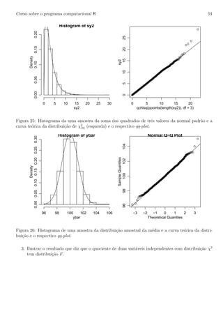 Curso sobre o programa computacional R 91
Histogram of sy2
sy2
Density
0 5 10 15 20 25 30
0.000.050.100.150.20
0 5 10 15 20
0510152025
qchisq(ppoints(length(sy2)), df = 3)
sy2Figura 25: Histograma da uma amostra da soma dos quadrados de trˆes valores da normal padr˜ao e a
curva te´orica da distribui¸c˜ao de χ2
(3) (esquerda) e o respectivo qq-plot.
Histogram of ybar
ybar
Density
96 98 100 102 104 106
0.000.050.100.150.200.250.30
−3 −2 −1 0 1 2 3
9698100102104
Normal Q−Q Plot
Theoretical Quantiles
SampleQuantiles
Figura 26: Histograma de uma amostra da distribui¸c˜ao amostral da m´edia e a curva te´orica da distri-
bui¸c˜ao e o respectivo qq-plot.
3. Ilustrar o resultado que diz que o quociente de duas vari´aveis independentes com distribui¸c˜ao χ2
tem distribui¸c˜ao F.
 
