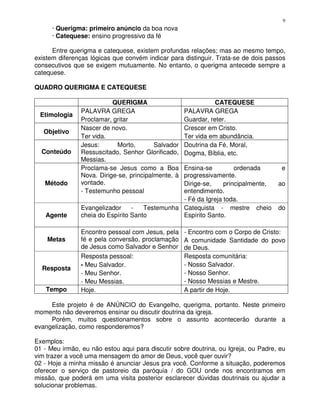 9
      · Querigma: primeiro anúncio da boa nova
      · Catequese: ensino progressivo da fé

      Entre querigma e catequese, existem profundas relações; mas ao mesmo tempo,
existem diferenças lógicas que convém indicar para distinguir. Trata-se de dois passos
consecutivos que se exigem mutuamente. No entanto, o querigma antecede sempre a
catequese.

QUADRO QUERIGMA E CATEQUESE

                           QUERIGMA                             CATEQUESE
                PALAVRA GREGA                        PALAVRA GREGA
 Etimologia
                Proclamar, gritar                    Guardar, reter.
                Nascer de novo.                      Crescer em Cristo.
   Objetivo
                Ter vida.                            Ter vida em abundância.
                Jesus:      Morto,        Salvador   Doutrina da Fé, Moral,
  Conteúdo      Ressuscitado, Senhor Glorificado,    Dogma, Bíblia, etc.
                Messias.
                Proclama-se Jesus como a Boa     Ensina-se          ordenada         e
                Nova. Dirige-se, principalmente, à
                                                 progressivamente.
   Método       vontade.                         Dirige-se,     principalmente,     ao
                - Testemunho pessoal             entendimento.
                                                 - Fé da Igreja toda.
                Evangelizador     -   Testemunha Catequista - mestre cheio          do
   Agente       cheia do Espírito Santo          Espírito Santo.

                Encontro pessoal com Jesus, pela     - Encontro com o Corpo de Cristo:
    Metas       fé e pela conversão, proclamação     A comunidade Santidade do povo
                de Jesus como Salvador e Senhor      de Deus.
                Resposta pessoal:                    Resposta comunitária:
                - Meu Salvador.                      - Nosso Salvador.
  Resposta
                - Meu Senhor.                        - Nosso Senhor.
                - Meu Messias.                       - Nosso Messias e Mestre.
   Tempo        Hoje.                                A partir de Hoje.

     Este projeto é de ANÚNCIO do Evangelho, querigma, portanto. Neste primeiro
momento não deveremos ensinar ou discutir doutrina da igreja.
     Porém, muitos questionamentos sobre o assunto acontecerão durante a
evangelização, como responderemos?

Exemplos:
01 - Meu irmão, eu não estou aqui para discutir sobre doutrina, ou Igreja, ou Padre, eu
vim trazer a você uma mensagem do amor de Deus, você quer ouvir?
02 - Hoje a minha missão é anunciar Jesus pra você. Conforme a situação, poderemos
oferecer o serviço de pastoreio da paróquia / do GOU onde nos encontramos em
missão, que poderá em uma visita posterior esclarecer dúvidas doutrinais ou ajudar a
solucionar problemas.
 