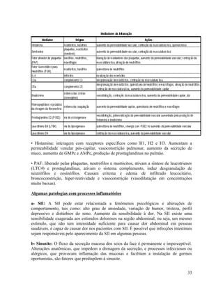 • Histamina: interagem com receptores específicos como H1, H2 e H3. Aumentam a
permeabilidade venular pós-capilar, vasoconstrição pulmonar, aumento da secreção de
muco, aumento de GMPc e AMPc, produção de prostaglandinas no pulmão.
• PAF: liberado pelas plaquetas, neutrófilos e mastócitos, ativam a síntese de leucotrienos
(LTC4) e prostaglandinas, ativam o sistema complemento, induz desgranulação de
neutrófilos e eosinófilos. Causam eritema e edema de infiltrado leucocitário,
broncoconstrição, hiper-reatividade e vasoconstrição (vasodilatação em concentrações
muito baixas).
Algumas patologias com processos inflamatórios
a- SII: A SII pode estar relacionada a fenômenos psicológicos e alterações de
comportamento, tais como: alto grau de ansiedade, variação de humor, tristeza, perfil
depressivo e distúrbios do sono. Aumento da sensibilidade à dor. Na SII existe uma
sensibilidade exagerada aos estímulos dolorosos na região abdominal, ou seja, um mesmo
estímulo, que não tem intensidade suficiente para causar dor abdominal em pessoas
saudáveis, é capaz de causar dor nos pacientes com SII. É possível que infecções intestinais
sejam responsáveis pelo aparecimento da SII em algumas pessoas.
b- Sinusite: O fluxo da secreção mucosa dos seios da face é permanente e imperceptível.
Alterações anatômicas, que impedem a drenagem da secreção, e processos infecciosos ou
alérgicos, que provocam inflamação das mucosas e facilitam a instalação de germes
oportunistas, são fatores que predispõem à sinusite.
33
 
