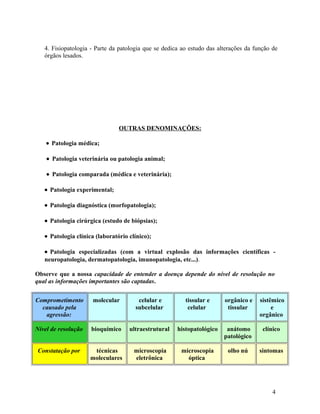 4. Fisiopatologia - Parte da patologia que se dedica ao estudo das alterações da função de
órgãos lesados.
OUTRAS DENOMINAÇÕES:
• Patologia médica;
• Patologia veterinária ou patologia animal;
• Patologia comparada (médica e veterinária);
• Patologia experimental;
• Patologia diagnóstica (morfopatologia);
• Patologia cirúrgica (estudo de biópsias);
• Patologia clínica (laboratório clínico);
• Patologia especializadas (com a virtual explosão das informações científicas -
neuropatologia, dermatopatologia, imunopatologia, etc...).
Observe que a nossa capacidade de entender a doença depende do nível de resolução no
qual as informações importantes são captadas.
Comprometimento
causado pela
agressão:
molecular celular e
subcelular
tissular e
celular
orgânico e
tissular
sistêmico
e
orgânico
Nível de resolução bioquímico ultraestrutural histopatológico anátomo
patológico
clínico
Constatação por técnicas
moleculares
microscopia
eletrônica
microscopia
óptica
olho nú sintomas
4
 