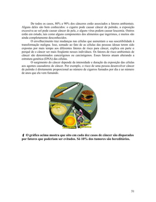 De todos os casos, 80% a 90% dos cânceres estão associados a fatores ambientais.
Alguns deles são bem conhecidos: o cigarro pode causar câncer de pulmão, a exposição
excessiva ao sol pode causar câncer de pele, e alguns vírus podem causar leucemia. Outros
estão em estudo, tais como alguns componentes dos alimentos que ingerimos, e muitos são
ainda completamente desconhecidos.
O envelhecimento traz mudanças nas células que aumentam a sua suscetibilidade à
transformação maligna. Isso, somado ao fato de as células das pessoas idosas terem sido
expostas por mais tempo aos diferentes fatores de risco para câncer, explica em parte o
porquê de o câncer ser mais freqüente nesses indivíduos. Os fatores de risco ambientais de
câncer são denominados cancerígenos ou carcinógenos. Esses fatores atuam alterando a
estrutura genética (DNA) das células.
O surgimento do câncer depende da intensidade e duração da exposição das células
aos agentes causadores de câncer. Por exemplo, o risco de uma pessoa desenvolver câncer
de pulmão é diretamente proporcional ao número de cigarros fumados por dia e ao número
de anos que ela vem fumando.
F O gráfico acima mostra que oito em cada dez casos de câncer são disparados
por fatores que poderiam ser evitados. Só 10% dos tumores são hereditários.
51
 