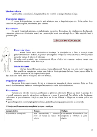 Sinais de alerta
Geralmente é assintomático. Sangramento e dor ocorrem no estágio final da doença.
Diagnóstico precoce
O exame de Papanicolau é o método mais eficiente para o diagnóstico precoce. Toda mulher deve
consultar um ginecologista, anualmente, para controle.
Tratamento
Em geral é realizada cirurgia, ou radioterapia, ou ambos, dependendo do estadiamento. Lesões pré-
cancerosas podem ser eliminadas através de cauterização ou de uma cirurgia local. Não responde bem à
quimioterapia.
Fatores de risco
Vários fatores estão envolvidos na etiologia Os principais são o fumo, e doenças como
pancreatite crônica e diabetes. Exposição prolongada a compostos como solventes e petróleo parece
aumentar o risco de câncer de pâncreas.
Cirurgia gástrica prévia, para tratamento de úlcera péptica, por exemplo, também parece estar
associada a um risco maior da doença.
Sinais de alerta
Icterícia (amarelão) com prurido. Massa abdominal. Perda de peso sem motivo aparente.
Dor no abdome superior, ou lombar inexplicáveis. Início súbito de diabetes. Aparecimento súbito de
diarréia gordurosa. Crise de pancreatite aguda.
Se o indivíduo fuma, o nível de suspeita deve ser dobrado.
Diagnóstico precoce
Raramente feito precocemente, devido a praticamente ausência de sinais precoces. Pode ser feito
através de ultrassom de abdomen, ou tomografia computadorizada, preferencialmente.
Tratamento
Tumores que não são pequenos, confinados ao pâncreas, são muito difíceis de tratar. A cirurgia é o
principal tratamento, quando não existem metástases e o tumor é ressecável. Para aliviar a dor da doença,
radioterapia e procedimentos cirúrgicos para livrar os ductos biliares, e bloqueios nervosos podem ser
efetivos.
A quimioterapia tem como função paliar sintomas, podendo dar um pequeno aumento na sobrevida.
Principais diferenças entre neoplasia benigna e maligna:
Característica Benigno Maligno
diferenciação e anaplasia Bem diferenciado, a estrutura
pode ser típica do tecido de
origem
Certa falta de diferenciação com
anaplasia a estrutura e geral
atípica
CÂNCER DE PÂNCREAS
12
 
