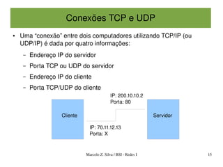 Conexões TCP e UDP
●   Uma “conexão” entre dois computadores utilizando TCP/IP (ou 
    UDP/IP) é dada por quatro informações:
     –   Endereço IP do servidor
     –   Porta TCP ou UDP do servidor
     –   Endereço IP do cliente
     –   Porta TCP/UDP do cliente
                                             IP: 200.10.10.2
                                             Porta: 80

                    Cliente                                      Servidor

                                IP: 70.11.12.13
                                Porta: X



                              Marcelo Z. Silva / BSI ­ Redes I              15
 