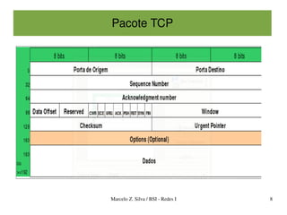 Pacote TCP




Marcelo Z. Silva / BSI ­ Redes I   8
 