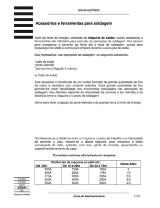 SOLDA ELÉTRICA
____________________________________________________________
____________________________________________________________
Curso de Aperfeiçoamento 21/21
AAcceessssóórriiooss ee ffeerrrraammeennttaass ppaarraa ssoollddaaggeemm
Além da fonte de energia, chamada de máquina de soldar, outros acessórios e
ferramentas são utilizados para executar as operações de soldagem. Uns servem
para transportar a corrente da fonte até o local de soldagem, outros para
preparação da solda e outros para limpeza durante a execução da solda.
São necessários, nas operações de soldagem, os seguintes acessórios:
*cabo de solda
*porta-eletrodo
*grampo-terra (ligação à massa).
a) Cabo de solda
Este acessório é constituído de um núcleo formado de grande quantidade de fios
de cobre e recoberto com material isolantes. Essa grande quantidade de fios
permite-lhe maior flexibilidade nos movimentos executados nas operações de
soldagem. Seu diâmetro depende da intensidade da corrente a ser utilizada e da
distância entre a máquina e o posto de soldagem.
Serve para fazer a ligação do porta-eletrodo e do grampo-terra à fonte de energia.
Conhecendo-se a distância entre a m´quina e o posto de trabalho e a intensidade
da corrente a usar, recorre-se à tabela seguinte, para encontrar a bitola
conveniente do cabo, evitando, com isso, perda de corrente, aquecimento ou
superdimensionamento do cabo.
Correntes máximas admissíveis em àmperes
Distâncias da máquina ao eletrodo
Até 15m De 15 a 30m De 30 a 75m
Bitola AWG
200A
300A
375A
450A
550A
150A
250A
300A
400A
500A
100A
175A
200A
250A
300A
2
1/0
2/0
3/0
4/0
 