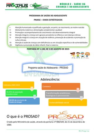 M Ó D U L O 3 - S A Ú D E D A
C R I A N Ç A E D O A D O L E S C E N T E
70 | P á g i n a
PROGRAMA DE SAÚDE DO ADOLESCENTE
PNAISC – EIXOS ESTRÁTEGICOS
I- Atenção humanizada e qualificada a gestação, ao parto, ao nascimento, ao recém-nascido
II- Aleitamento materno e alimentação complementar saudável
III- Promoção e acompanhamento do crescimento e do desenvolvimento integral
IV- Atenção integral a criança com agravos prevalente na infância e com doença crônicas
V- Atenção integral à criança em situação de violência, prevenção de acidentes e promoção da
cultura de paz.
VI- Atenção à saúde de crianças com deficiências ou em situação especificas e de vulnerabilidades
VII- Vigilância e prevenção do óbito infantil, fetal e materno:
PORTARIA Nº 1.130, DE 5 DE AGOSTO DE 2015
Programa saúde do Adolescente - PROSAD
Adolescência:
O que é o PROSAD?
Criado pelo Ministério da saúde, através da portaria nº 980/GM, de 21 de dezembro de
1989.
Contexto
Transformação anatômicas,
fisiologicas e psicossociais
Vulnerabilidade social
Estimativa IBGE 2019
30,42% da população
brasileira total
28,53% da população do
Estado do Amapá
 