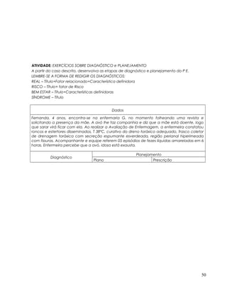 ATIVIDADE: EXERCÍCIOS SOBRE DIAGNÓSTICO e PLANEJAMENTO
A partir do caso descrito, desenvolva as etapas de diagnóstico e planejamento do P E.
LEMBRE-SE A FORMA DE REDIGIR OS DIAGNÓSTICOS:
REAL – Título+Fator relacionado+Característica definidora
RISCO – Título+ fator de Risco
BEM ESTAR – Título+Características definidoras
SÍNDROME – Título
Dados
Fernanda, 4 anos, encontra-se na enfermaria G, no momento folheando uma revista e
solicitando a presença da mãe. A avó lhe faz companhia e diz que a mãe está doente, logo
que sarar virá ficar com ela. Ao realizar a Avaliação de Enfermagem, a enfermeira constatou
roncos e estertores disseminados, T 38ºC, curativo do dreno toráxico adequado, frasco coletor
de drenagem toráxica com secreção espumante esverdeada, região perianal hiperimeada
com fissuras. Acompanhante e equipe referem 05 episódios de fezes líquidas amareladas em 6
horas. Enfermeira percebe que a avó, idosa está exausta.
Diagnóstico
Planejamento
Plano Prescrição
50
 