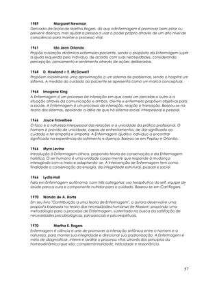 1989 Margaret Newman
Derivada da teoria de Martha Rogers. diz que a Enfermagem é promover bem-estar ou
prevenir doença, mas ajudar a pessoa a usar o poder próprio através de um alto nível de
consciência para manter o processo vital.
1961 Ida Jean Orlando
Propõe a relação dinâmica enfermeiro-paciente, sendo o propósito da Enfermagem suprir
a ajuda requerida pelo individuo, de acordo com suas necessidades, considerando
percepção, pensamento e sentimento através de ações deliberadas.
1964 D. Howland e E. McDowel1
Propõem inicialmente uma aproximação a um sistema de problemas, sendo o hospital um
sistema. A medida do cuidado ao paciente se apresenta como um marco conceptual.
1964 Imogene King
A Enfermagem é um processo de interação em que cada um percebe o outro e a
situação através da comunicação e ambos, cliente e enfermeiro propõem objetivos para
a saúde. A Enfermagem é um processo de interação, reação e transação. Baseou-se na
teoria dos sistemas, apoiando a idéia de que há sistema social, interpessoal e pessoal.
1966 Joyce Travelbee
O foco é a natureza interpessoal das relações e a unicidade da prática profissional. O
homem é provido de unicidade, capaz de enfrentamentos, de dar significado ao
cuidado e ter empatia e simpatia. A Enfermagem ajuda o individuo a encontrar
significado na experiência do sofrimento e doença. Baseou-se em Peplau e Orlando.
1966 Myra Levine
Introdução à Enfermagem clínica, propondo teoria da conservação e da Enfermagem
holística. O ser humano é uma unidade corpo-mente que responde à mudança
interagindo com o meio e adaptando- se. A intervenção de Enfermagem tem como
finalidade a conservação da energia, da integridade estrutural, pessoal e social.
1966 Lydia Hall
Fala em Enfermagem autônoma, com três categorias: uso terapêutico do self, equipe de
saúde para a cura e componente nutridor para o cuidado. Baseou-se em Carl Rogers.
1970 Wanda de A. Horta
Em seu livro "Contribuição a uma teoria de Enfermagem", a autora desenvolve uma
proposta baseada na teoria das necessidades humanas de Maslow, propondo uma
metodologia para o processo de Enfermagem, sustentado na busca da satisfação de
necessidades psicobiológicas, psicossociais e psicoespirituais.
1970 Martha E. Rogers
Enfermagem é ciência e arte de promover a interação sinfônica entre o homem e a
natureza, para manter sua integridade e direcionar sua padronização. A Enfermagem é
meio de diagnosticar, intervir e avaliar o processo vital, através dos princípios da
homeodinâmica que são: complementaridade, helicidade e ressonância.
57
 