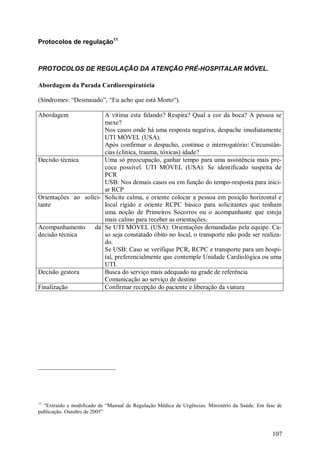 107
Protocolos de regulação11
PROTOCOLOS DE REGULAÇÃO DA ATENÇÃO PRÉ-HOSPITALAR MÓVEL.
Abordagem da Parada Cardiorespiratória
(Síndromes: “Desmaiado”, “Eu acho que está Morto“).
Abordagem A vítima esta falando? Respira? Qual a cor da boca? A pessoa se
mexe?
Nos casos onde há uma resposta negativa, despache imediatamente
UTI MÓVEL (USA).
Após confirmar o despacho, continue o interrogatório: Circunstân-
cias (clínica, trauma, tóxicas) idade?
Decisão técnica Uma só preocupação, ganhar tempo para uma assistência mais pre-
coce possível. UTI MÓVEL (USA): Se identificado suspeita de
PCR
USB: Nos demais casos ou em função do tempo-resposta para inici-
ar RCP
Orientações ao solici-
tante
Solicite calma, e oriente colocar a pessoa em posição horizontal e
local rígido e oriente RCPC básico para solicitantes que tenham
uma noção de Primeiros Socorros ou o acompanhante que esteja
mais calmo para receber as orientações.
Acompanhamento da
decisão técnica
Se UTI MÓVEL (USA): Orientações demandadas pela equipe. Ca-
so seja constatado óbito no local, o transporte não pode ser realiza-
do.
Se USB: Caso se verifique PCR, RCPC e transporte para um hospi-
tal, preferencialmente que contemple Unidade Cardiológica ou uma
UTI.
Decisão gestora Busca do serviço mais adequado na grade de referência
Comunicação ao serviço de destino
Finalização Confirmar recepção do paciente e liberação da viatura
11
“Extraído e modificado de “Manual de Regulação Médica de Urgências. Ministério da Saúde. Em fase de
publicação. Outubro de 2005”
 