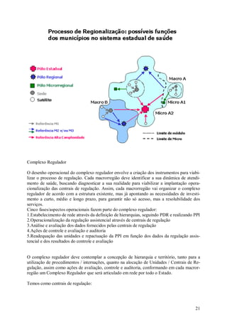 21
Complexo Regulador
O desenho operacional do complexo regulador envolve a criação dos instrumentos para viabi-
lizar o processo de regulação. Cada macrorregião deve identificar a sua dinâmica de atendi-
mento de saúde, buscando diagnosticar a sua realidade para viabilizar a implantação opera-
cionalização das centrais de regulação. Assim, cada macrorregião vai organizar o complexo
regulador de acordo com a estrutura existente, mas já apontando as necessidades de investi-
mento a curto, médio e longo prazo, para garantir não só acesso, mas a resolubilidade dos
serviços.
Cinco fases/aspectos operacionais fazem parte do complexo regulador:
1.Estabelecimento de rede através da definição de hierarquias, seguindo PDR e realizando PPI
2.Operacionalização da regulação assistencial através de centrais de regulação
3.Análise e avaliação dos dados fornecidos pelas centrais de regulação
4.Ações de controle e avaliação e auditoria
5.Readequação das unidades e repactuação da PPI em função dos dados da regulação assis-
tencial e dos resultados do controle e avaliação
O complexo regulador deve contemplar a concepção de hierarquia e território, tanto para a
utilização de procedimentos / internações, quanto na alocação de Unidades / Centrais de Re-
gulação, assim como ações de avaliação, controle e auditoria, conformando em cada macror-
região um Complexo Regulador que será articulado em rede por todo o Estado.
Temos como centrais de regulação:
 