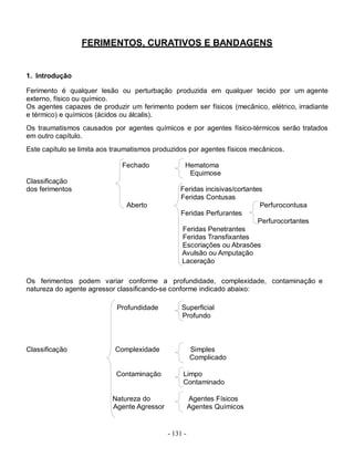 FERIMENTOS, CURATIVOS E BANDAGENS


1. Introdução

Ferimento é qualquer lesão ou perturbação produzida em qualquer tecido por um agente
externo, físico ou químico.
Os agentes capazes de produzir um ferimento podem ser físicos (mecânico, elétrico, irradiante
e térmico) e químicos (ácidos ou álcalis).
Os traumatismos causados por agentes químicos e por agentes físico-térmicos serão tratados
em outro capítulo.
Este capítulo se limita aos traumatismos produzidos por agentes físicos mecânicos.

                              Fechado              Hematoma
                                                    Equimose
Classificação
dos ferimentos                                   Feridas incisivas/cortantes
                                                 Feridas Contusas
                               Aberto                                      Perfurocontusa
                                                 Feridas Perfurantes
                                                                           Perfurocortantes
                                                  Feridas Penetrantes
                                                  Feridas Transfixantes
                                                 Escoriações ou Abrasões
                                                 Avulsão ou Amputação
                                                 Laceração

Os ferimentos podem variar conforme a profundidade, complexidade, contaminação e
natureza do agente agressor classificando-se conforme indicado abaixo:

                            Profundidade          Superficial
                                                  Profundo



Classificação               Complexidade               Simples
                                                       Complicado

                            Contaminação          Limpo
                                                  Contaminado

                           Natureza do                 Agentes Físicos
                           Agente Agressor             Agentes Químicos


                                             - 131 -
 