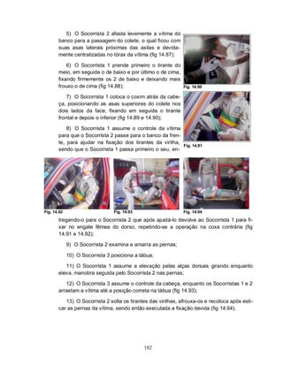 5) O Socorrista 2 afasta levemente a vítima do
       banco para a passagem do colete, o qual ficou com
       suas asas laterais próximas das axilas e devida-
       mente centralizadas no tórax da vítima (fig 14.87);

           6) O Socorrista 1 prende primeiro o tirante do
       meio, em seguida o de baixo e por último o de cima,
       fixando firmemente os 2 de baixo e deixando mais
       frouxo o de cima (fig 14.88);                          Fig. 14.90

           7) O Socorrista 1 coloca o coxim atrás da cabe-
       ça, posicionando as asas superiores do colete nos
       dois lados da face, fixando em seguida o tirante
       frontal e depois o inferior (fig 14.89 e 14.90);

           8) O Socorrista 1 assume o controle da vítima
       para que o Socorrista 2 passe para o banco da fren-
       te, para ajudar na fixação dos tirantes da virilha,
                                                              Fig. 14.91
       sendo que o Socorrista 1 passa primeiro o seu, en-




Fig. 14.92                       Fig. 14.93                   Fig. 14.94
       tregando-o para o Socorrista 2 que após ajustá-lo devolve ao Socorrista 1 para fi-
       xar no engate fêmea do dorso, repetindo-se a operação na coxa contrária (fig
       14.91 e 14.92);

             9) O Socorrista 2 examina e amarra as pernas;

             10) O Socorrista 3 posiciona a tábua;

          11) O Socorrista 1 assume a elevação pelas alças dorsais girando enquanto
       eleva, manobra seguida pelo Socorrista 2 nas pernas;

          12) O Socorrista 3 assume o controle da cabeça, enquanto os Socorristas 1 e 2
       arrastam a vítima até a posição correta na tábua (fig 14.93);

          13) O Socorrista 2 solta os tirantes das virilhas, afrouxa-os e recoloca após esti-
       car as pernas da vítima, sendo então executada a fixação devida (fig 14.94).




                                              182
 
