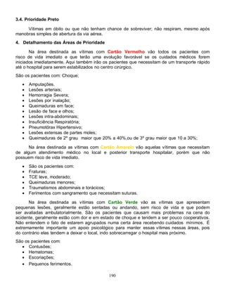 3.4. Prioridade Preto

     Vítimas em óbito ou que não tenham chance de sobreviver; não respiram, mesmo após
manobras simples de abertura da via aérea.
4. Detalhamento das Áreas de Prioridade

       Na área destinada as vítimas com Cartão Vermelho vão todos os pacientes com
risco de vida imediato e que terão uma evolução favorável se os cuidados médicos forem
iniciados imediatamente. Aqui também irão os pacientes que necessitam de um transporte rápido
até o hospital para serem estabilizados no centro cirúrgico.
São os pacientes com: Choque;
      Amputações.
      Lesões arteriais;
      Hemorragia Severa;
      Lesões por inalação;
      Queimaduras em face;
      Lesão de face e olhos;
      Lesões intra-abdominais;
      Insuficiência Respiratória;
      Pneumotórax Hipertensivo;
      Lesões extensas de partes moles;
      Queimaduras de 2º grau maior que 20% a 40%,ou de 3º grau maior que 10 a 30%;

      Na área destinada as vítimas com Cartão Amarelo vão aquelas vítimas que necessitam
de algum atendimento médico no local e posterior transporte hospitalar, porém que não
possuem risco de vida imediato.

      São os pacientes com:
      Fraturas;
      TCE leve, moderado;
      Queimaduras menores;
      Traumatismos abdominais e torácicos;
      Ferimentos com sangramento que necessitam suturas.

      Na área destinada as vítimas com Cartão Verde vão as vítimas que apresentam
pequenas lesões, geralmente estão sentadas ou andando, sem risco de vida e que podem
ser avaliadas ambulatorialmente. São os pacientes que causam mais problemas na cena do
acidente, geralmente estão com dor e em estado de choque e tendem a ser pouco cooperativos.
Não entendem o fato de estarem agrupados numa certa área recebendo cuidados mínimos. É
extremamente importante um apoio psicológico para manter essas vítimas nessas áreas, pois
do contrário elas tendem a deixar o local, indo sobrecarregar o hospital mais próximo.
São os pacientes com:
    Contusões;
    Hematomas;
    Escoriações;
    Pequenos ferimentos.

                                            190
 