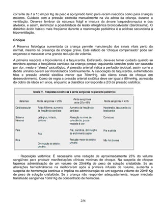 corrente de 7 a 10 ml por Kg de peso é apropriado tanto para recém nascidos como para crianças
maiores. Cuidado com a pressão exercida manualmente na via aérea da criança, durante a
ventilação. Deve-se lembrar da natureza frágil e imatura da árvore traqueobronquica e dos
alvéolos, e assim, minimizar a possibilidade de lesão iatrogênica broncoalveolar (Barotrauma). O
distúrbio ácido básico mais freqüente durante a reanimação pediátrica é a acidose secundaria à
hipoventilação.

Choque

A Reserva fisiológica aumentada da criança permite manutenção dos sinais vitais perto do
normal, mesmo na presença de choque grave. Este estado de “choque compensado” pode ser
enganoso e mascarar uma grande redução de volemia.
A primeira resposta a hipovolemia é a taquicardia. Entretanto, deve-se tomar cuidado quando se
monitora apenas a freqüência cardíaca da criança porque taquicardia também pode ser causada
por dor, medo e “stress” psicológico. A pressão arterial indica a perfusão tecidual, assim como o
débito urinário devem ser monitorados continuamente. A associação de taquicardia, extremidades
frias e pressão arterial sistólica menor que 70mmHg, são claros sinais de choque em
desenvolvimento. Como de regra a pressão arterial sistólica deve ser igual a 80mmHg, acrescido
do dobro da idade em anos, enquanto a diastólica corresponde a 2/3 da pressão sistólica.




    · Reposição volêmica: É necessária uma redução de aproximadamente 25% do volume
sangüíneo para produzir manifestações clínicas mínimas de choque. Na suspeita de choque
fazemos administração de um volume de 20ml/Kg de peso de solução cristalóide. Se as
alterações hemodinâmicas na melhorarem após a primeira infusão de volume, aumenta a
suspeita de hemorragia continua e implica na administração de um segundo volume de 20ml/ Kg
de peso de solução cristalóide. Se a criança não responder adequadamente, requer imediata
transfusão sangüínea 10ml/ Kg de concentrado de hemacias.




                                              256
 