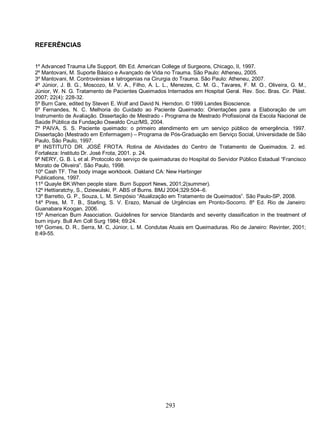 REFERÊNCIAS


1º Advanced Trauma Life Support. 6th Ed. American College of Surgeons, Chicago, II, 1997.
2º Mantovani, M. Suporte Básico e Avançado de Vida no Trauma. São Paulo: Atheneu, 2005.
3º Mantovani, M. Controvérsias e Iatrogenias na Cirurgia do Trauma. São Paulo: Atheneu, 2007.
4º Júnior, J. B. G., Moscozo, M. V. A., Filho, A. L. L., Menezes, C. M. G., Tavares, F. M. O., Oliveira, G. M.,
Júnior, W. N. G. Tratamento de Pacientes Queimados Internados em Hospital Geral. Rev. Soc. Bras. Cir. Plást.
2007; 22(4): 228-32.
5º Burn Care, edited by Steven E. Wolf and David N. Herndon. © 1999 Landes Bioscience.
6º Fernandes, N. C. Melhoria do Cuidado ao Paciente Queimado: Orientações para a Elaboração de um
Instrumento de Avaliação. Dissertação de Mestrado - Programa de Mestrado Profissional da Escola Nacional de
Saúde Pública da Fundação Oswaldo Cruz/MS, 2004.
7º PAIVA, S. S. Paciente queimado: o primeiro atendimento em um serviço público de emergência. 1997.
Dissertação (Mestrado em Enfermagem) – Programa de Pós-Graduação em Serviço Social, Universidade de São
Paulo, São Paulo, 1997.
8º INSTITUTO DR. JOSÉ FROTA. Rotina de Atividades do Centro de Tratamento de Queimados. 2. ed.
Fortaleza: Instituto Dr. José Frota, 2001. p. 24.
9º NERY, G. B. L et al. Protocolo do serviço de queimaduras do Hospital do Servidor Público Estadual “Francisco
Morato de Oliveira”. São Paulo, 1998.
10º Cash TF. The body image workbook. Oakland CA: New Harbinger
Publications, 1997.
11º Quayle BK.When people stare. Burn Support News, 2001;2(summer).
12º Hettiaratchy, S., Dziewulski, P. ABS of Burns. BMJ 2004;329:504–6.
13º Barretto, G. P., Souza, L. M. Simpósio “Atualização em Tratamento de Queimados”. São Paulo-SP, 2008.
14º Pires, M. T. B., Starling, S. V. Erazo, Manual de Urgências em Pronto-Socorro. 8º Ed. Rio de Janeiro:
Guanabara Koogan, 2006.
15º American Burn Association. Guidelines for service Standards and severity classification in the treatment of
burn injury. Bull Am Coll Surg 1984; 69:24.
16º Gomes, D. R., Serra, M. C, Júnior, L. M. Condutas Atuais em Queimaduras. Rio de Janeiro: Revinter, 2001;
8:49-55.




                                                     293
 