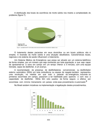 A distribuição dos locais da ocorrência de morte súbita nos mostra a complexidade do
problema (figura 7)




      O tratamento destes pacientes em seus domicílios ou em locais públicos não é
simples. A reversão da morte súbita é uma situação desafiadora. Características locais,
regionais e do sistema de saúde influenciam o tratamento.
       Um Sistema Médico de Emergência que possa ser ativado por um sistema telefônico
de forma simples, por um número que seja conhecido por toda população, e que seja capaz
de apresentar-se à cena em campo em um tempo inferior a 5 minutos, com uma equipe
treinada, capaz de desfibrilar, é um avanço.
      A recomendação da presença de desfibriladores convencionais ou      desfibrilador
externo automático (DEA) em toda ambulância ou equipe de resgate também    representou
uma revolução, na medida em que todo o pessoal da emergência,             incluindo os
primeiros socorristas em campo, passaram a ter habilidade para operá-lo e com isso a
capacidade de desfibrilar. DEAs têm sido usados de forma segura e         efetiva por
socorristas com mínimo treinamento em países onde esse procedimento é autorizado.6
     No Brasil existem iniciativas na implementação e legalização destes procedimentos.




                                          404
 