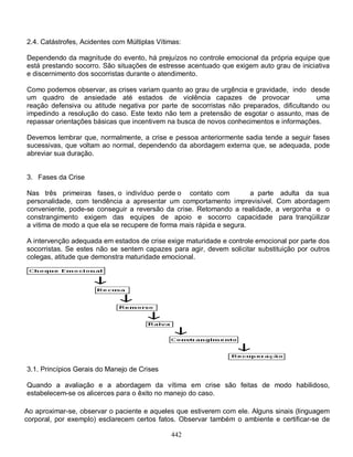 2.4. Catástrofes, Acidentes com Múltiplas Vítimas:

Dependendo da magnitude do evento, há prejuízos no controle emocional da própria equipe que
está prestando socorro. São situações de estresse acentuado que exigem auto grau de iniciativa
e discernimento dos socorristas durante o atendimento.

Como podemos observar, as crises variam quanto ao grau de urgência e gravidade, indo desde
um quadro de ansiedade até estados de violência capazes de provocar                      uma
reação defensiva ou atitude negativa por parte de socorristas não preparados, dificultando ou
impedindo a resolução do caso. Este texto não tem a pretensão de esgotar o assunto, mas de
repassar orientações básicas que incentivem na busca de novos conhecimentos e informações.

Devemos lembrar que, normalmente, a crise e pessoa anteriormente sadia tende a seguir fases
sucessivas, que voltam ao normal, dependendo da abordagem externa que, se adequada, pode
abreviar sua duração.


3. Fases da Crise

Nas três primeiras fases, o indivíduo perde o contato com             a parte    adulta da sua
personalidade, com tendência a apresentar um comportamento imprevisível.        Com abordagem
conveniente, pode-se conseguir a reversão da crise. Retomando a realidade,      a vergonha e o
constrangimento exigem das equipes de apoio e socorro capacidade                 para tranqüilizar
a vitima de modo a que ela se recupere de forma mais rápida e segura.

A intervenção adequada em estados de crise exige maturidade e controle emocional por parte dos
socorristas. Se estes não se sentem capazes para agir, devem solicitar substituição por outros
colegas, atitude que demonstra maturidade emocional.




3.1. Princípios Gerais do Manejo de Crises

Quando a avaliação e a abordagem da vítima em crise são feitas de modo habilidoso,
estabelecem-se os alicerces para o êxito no manejo do caso.

Ao aproximar-se, observar o paciente e aqueles que estiverem com ele. Alguns sinais (linguagem
corporal, por exemplo) esclarecem certos fatos. Observar também o ambiente e certificar-se de

                                              442
 