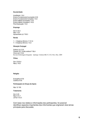 Escolaridade

Analfabeto 1 8,4
Ensino Fundamental Incompleto 6 50
Ensino Fundamental Completo 1 8,4
Ensino Médio Incompleto 1 8,4
Ensino Médio Completo 2 16,6
Pós-Graduação 1 8,4

Emprego

Sim 4 33,3
Não 1 8,4
Aposentada (o) 7 58,3

Renda

1 – 3 Salários Mínimo 11 91,6
7 – 9 Salários Mínimo 1 8,4

Situação Conjugal

Solteiro (a) 3 25
Casado (a) / União estável 7 58,4
Viúvo (a) 2 16,6
Revista Enfermagem Integrada – Ipatinga: Unileste-MG-V.2-N.2-Nov./Dez. 2009

Filhos

Sim 10 83,4
Não 2 16,6




Religião


Evangélica 6 50
Católica 6 50

Participação em Grupo de Apoio

Não 12 100

Tratamento

Sim 3 25
Não 5 41,7
Já fez 4 33,3


Com base nos relatos e informações dos participantes, foi possível
identificar aspectos importantes dos informantes que originaram dois temas
principais para discussão.




                                                                              6
 