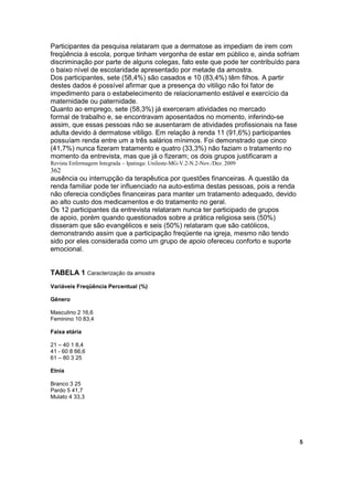 Participantes da pesquisa relataram que a dermatose as impediam de irem com 
freqüência à escola, porque tinham vergonha de estar em público e, ainda sofriam 
discriminação por parte de alguns colegas, fato este que pode ter contribuído para 
o baixo nível de escolaridade apresentado por metade da amostra. 
Dos participantes, sete (58,4%) são casados e 10 (83,4%) têm filhos. A partir 
destes dados é possível afirmar que a presença do vitiligo não foi fator de 
impedimento para o estabelecimento de relacionamento estável e exercício da 
maternidade ou paternidade. 
Quanto ao emprego, sete (58,3%) já exerceram atividades no mercado 
formal de trabalho e, se encontravam aposentados no momento, inferindo-se 
assim, que essas pessoas não se ausentaram de atividades profissionais na fase 
adulta devido à dermatose vitiligo. Em relação à renda 11 (91,6%) participantes 
possuíam renda entre um a três salários mínimos. Foi demonstrado que cinco 
(41,7%) nunca fizeram tratamento e quatro (33,3%) não faziam o tratamento no 
momento da entrevista, mas que já o fizeram; os dois grupos justificaram a 
Revista Enfermagem Integrada – Ipatinga: Unileste-MG-V.2-N.2-Nov./Dez. 2009 
362 
ausência ou interrupção da terapêutica por questões financeiras. A questão da 
renda familiar pode ter influenciado na auto-estima destas pessoas, pois a renda 
não oferecia condições financeiras para manter um tratamento adequado, devido 
ao alto custo dos medicamentos e do tratamento no geral. 
Os 12 participantes da entrevista relataram nunca ter participado de grupos 
de apoio, porém quando questionados sobre a prática religiosa seis (50%) 
disseram que são evangélicos e seis (50%) relataram que são católicos, 
demonstrando assim que a participação freqüente na igreja, mesmo não tendo 
sido por eles considerada como um grupo de apoio ofereceu conforto e suporte 
emocional. 
TABELA 1 Caracterização da amostra 
Variáveis Freqüência Percentual (%) 
Gênero 
Masculino 2 16,6 
Feminino 10 83,4 
Faixa etária 
21 – 40 1 8,4 
41 - 60 8 66,6 
61 – 80 3 25 
Etnia 
Branco 3 25 
Pardo 5 41,7 
Mulato 4 33,3 
5 
 