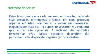 Processos do Scrum
• Estas fases descrevem cada processo em detalhe, incluindo
suas entradas, ferramentas e saídas. Em cada processo,
algumas entradas, ferramentas e saídas são necessárias
(seguidas por asterisco [*] depois de seus nomes), enquanto
que outras são opcionais. A inclusão das entradas,
ferramentas e/ou saídas opcionais dependem das
particularidades do projeto, organização ou indústria.
www.SiteCampus.com.br - Cadastre-se gratuitamente para acessar ao material preparatório exclusivo e realizar seu exame em português.
 