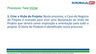 Processos: Fase Iniciar
1. Criar a Visão do Projeto: Neste processo, o Caso do Negócio
do Projeto é revisado para criar uma Declaração da Visão do
Projeto que servirá como inspiração e orientação para todo o
projeto. O Dono do Produto é identificado nesse processo.
www.SiteCampus.com.br - Cadastre-se gratuitamente para acessar ao material preparatório exclusivo e realizar seu exame em português.
 