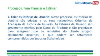 Processos: Fase Planejar e Estimar
7. Criar as Estórias de Usuário: Neste processo, as Estórias de
Usuário são criadas e os seus respectivos Critérios de
Aceitação da Estória de Usuário. As Estórias de Usuário são
geralmente escritas pelo Dono do Produto e são projetadas
para assegurar que os requisitos do cliente estejam
claramente descritos, e que podem ser totalmente
compreendidos por todos os Stakeholders.
www.SiteCampus.com.br - Cadastre-se gratuitamente para acessar ao material preparatório exclusivo e realizar seu exame em português.
 
