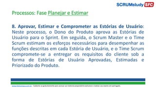 Processos: Fase Planejar e Estimar
8. Aprovar, Estimar e Comprometer as Estórias de Usuário:
Neste processo, o Dono do Produto aprova as Estórias de
Usuário para o Sprint. Em seguida, o Scrum Master e o Time
Scrum estimam os esforços necessários para desempenhar as
funções descritas em cada Estória de Usuário, e o Time Scrum
compromete-se a entregar os requisitos do cliente sob a
forma de Estórias de Usuário Aprovadas, Estimadas e
Priorizado do Produto.
www.SiteCampus.com.br - Cadastre-se gratuitamente para acessar ao material preparatório exclusivo e realizar seu exame em português.
 
