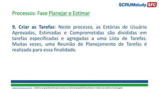 Processos: Fase Planejar e Estimar
9. Criar as Tarefas: Neste processo, as Estórias de Usuário
Aprovadas, Estimadas e Comprometidas são divididas em
tarefas especificadas e agregadas a uma Lista de Tarefas.
Muitas vezes, uma Reunião de Planejamento de Tarefas é
realizada para essa finalidade.
www.SiteCampus.com.br - Cadastre-se gratuitamente para acessar ao material preparatório exclusivo e realizar seu exame em português.
 