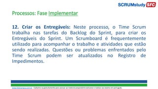 Processos: Fase Implementar
12. Criar os Entregáveis: Neste processo, o Time Scrum
trabalha nas tarefas do Backlog do Sprint, para criar os
Entregáveis do Sprint. Um Scrumboard é frequentemente
utilizado para acompanhar o trabalho e atividades que estão
sendo realizadas. Questões ou problemas enfrentados pelo
Time Scrum podem ser atualizados no Registro de
Impedimentos.
www.SiteCampus.com.br - Cadastre-se gratuitamente para acessar ao material preparatório exclusivo e realizar seu exame em português.
 