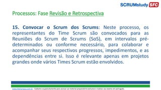 Processos: Fase Revisão e Retrospectiva
15. Convocar o Scrum dos Scrums: Neste processo, os
representantes do Time Scrum são convocados para as
Reuniões do Scrum de Scrums (SoS), em intervalos pré-
determinados ou conforme necessário, para colaborar e
acompanhar seus respectivos progressos, impedimentos, e as
dependências entre si. Isso é relevante apenas em projetos
grandes onde vários Times Scrum estão envolvidos.
www.SiteCampus.com.br - Cadastre-se gratuitamente para acessar ao material preparatório exclusivo e realizar seu exame em português.
 