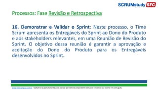 Processos: Fase Revisão e Retrospectiva
16. Demonstrar e Validar o Sprint: Neste processo, o Time
Scrum apresenta os Entregáveis do Sprint ao Dono do Produto
e aos stakeholders relevantes, em uma Reunião de Revisão do
Sprint. O objetivo dessa reunião é garantir a aprovação e
aceitação do Dono do Produto para os Entregáveis
desenvolvidos no Sprint.
www.SiteCampus.com.br - Cadastre-se gratuitamente para acessar ao material preparatório exclusivo e realizar seu exame em português.
 