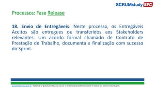 Processos: Fase Release
18. Envio de Entregáveis: Neste processo, os Entregáveis
Aceitos são entregues ou transferidos aos Stakeholders
relevantes. Um acordo formal chamado de Contrato de
Prestação de Trabalho, documenta a finalização com sucesso
do Sprint.
www.SiteCampus.com.br - Cadastre-se gratuitamente para acessar ao material preparatório exclusivo e realizar seu exame em português.
 