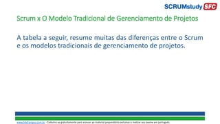 A tabela a seguir, resume muitas das diferenças entre o Scrum
e os modelos tradicionais de gerenciamento de projetos.
Scrum x O Modelo Tradicional de Gerenciamento de Projetos
www.SiteCampus.com.br - Cadastre-se gratuitamente para acessar ao material preparatório exclusivo e realizar seu exame em português.
 