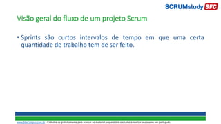 Visão geral do fluxo de um projeto Scrum
• Sprints são curtos intervalos de tempo em que uma certa
quantidade de trabalho tem de ser feito.
www.SiteCampus.com.br - Cadastre-se gratuitamente para acessar ao material preparatório exclusivo e realizar seu exame em português.
 