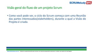 Visão geral do fluxo de um projeto Scrum
• Como você pode ver, o ciclo do Scrum começa com uma Reunião
das partes interessadas(stakeholders), durante a qual a Visão do
Projeto é criada.
www.SiteCampus.com.br - Cadastre-se gratuitamente para acessar ao material preparatório exclusivo e realizar seu exame em português.
 