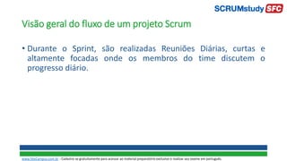 Visão geral do fluxo de um projeto Scrum
• Durante o Sprint, são realizadas Reuniões Diárias, curtas e
altamente focadas onde os membros do time discutem o
progresso diário.
www.SiteCampus.com.br - Cadastre-se gratuitamente para acessar ao material preparatório exclusivo e realizar seu exame em português.
 