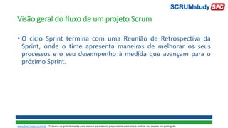 Visão geral do fluxo de um projeto Scrum
• O ciclo Sprint termina com uma Reunião de Retrospectiva da
Sprint, onde o time apresenta maneiras de melhorar os seus
processos e o seu desempenho à medida que avançam para o
próximo Sprint.
www.SiteCampus.com.br - Cadastre-se gratuitamente para acessar ao material preparatório exclusivo e realizar seu exame em português.
 