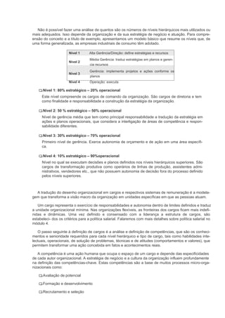 Não é possível fazer uma análise de quantos são os números de níveis hierárquicos mais utilizados ou
mais adequados. Isso depende da organização e da sua estratégia de negócio e atuação. Para compre-
ensão do conceito e a título de exemplo, apresentamos um modelo básico que resume os níveis que, de
uma forma generalizada, as empresas industriais de consumo têm adotado.

                      Nível 1     Alta Gerência/Direção: define estratégias e recursos
                                   Média Gerência: traduz estratégias em planos e geren-
                      Nível 2
                                   cia recursos
                                   Gerência: implementa projetos e ações conforme os
                      Nível 3
                                   planos
                      Nível 4      Operação: executa

      Nível 1: 80% estratégico – 20% operacional
     Este nível compreende os cargos de comando da organização. São cargos de diretoria e tem
     como finalidade e responsabilidade a construção da estratégia da organização.

      Nível 2: 50 % estratégico – 50% operacional
     Nível de gerência média que tem como principal responsabilidade a tradução da estratégia em
     ações e planos operacionais, que considera a interligação de áreas de competência e respon-
     sabilidade diferentes.

      Nível 3: 30% estratégico – 70% operacional
     Primeiro nível de gerência. Exerce autonomia de orçamento e de ação em uma área específi-
     ca.

      Nível 4: 10% estratégico – 90%operacional
     Nível no qual se executam decisões e planos definidos nos níveis hierárquicos superiores. São
     cargos de transformação produtiva como operários de linhas de produção, assistentes admi-
     nistrativos, vendedores etc., que não possuem autonomia de decisão fora do processo definido
     pelos níveis superiores.



  A tradução do desenho organizacional em cargos e respectivos sistemas de remuneração é a modela-
gem que transforma a visão macro da organização em unidades específicas em que as pessoas atuam.

   Um cargo representa o exercício de responsabilidades e autonomia dentro de limites definidos e traduz
a unidade organizacional mínima. Nas organizações flexíveis, as fronteiras dos cargos ficam mais indefi-
nidas e dinâmicas. Uma vez definido e consensado com a liderança a estrutura de cargos, são
estabeleci- dos os critérios para a política salarial. Falaremos com mais detalhes sobre política salarial no
módulo 4.

   O passo seguinte à definição de cargos é a análise e definição de competências, que são os conheci-
mentos e senioridade requeridos para cada nível hierárquico e tipo de cargo, tais como habilidades inte-
lectuais, operacionais, de solução de problemas, técnicas e de atitudes (comportamentos e valores), que
permitem transformar uma ação concebida em fatos e acontecimentos reais.

   A competência é uma ação humana que ocupa o espaço de um cargo e depende das especificidades
de cada autor organizacional. A estratégia de negócio e a cultura da organização influem profundamente
na definição das competências-chave. Estas competências são a base de muitos processos micro-orga-
nizacionais como:

      Avaliação de potencial

      Formação e desenvolvimento

      Recrutamento e seleção
 