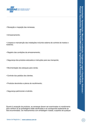 Apresentação/Apresentação/Mercado/Localização/ExigênciasLegaiseEspecíficas/Estrutura/
Pessoal/Equipamentos/MatériaPrima/Mercadoria/OrganizaçãodoProcessoProdutivo
• Recepção e inspeção das remessas;
• Armazenamento;
• Limpeza e manutenção das instalações incluindo sistema de controle de insetos e
roedores;
• Registro das condições de armazenamento;
• Segurança dos produtos estocados e instruções para seu transporte;
• Movimentação dos estoques para venda;
• Controle dos pedidos dos clientes;
• Produtos devolvidos e planos de recolhimento;
• Segurança patrimonial e incêndio.
Quanto à recepção de produtos, as remessas devem ser examinadas no recebimento
para verificar se as embalagens estão danificadas e se corresponde exatamente ao
lote encomendado. Os medicamentos com embalagem violada, suspeitos de qualquer
Ideias de Negócios | www.sebrae.com.br 24
 