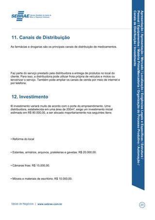 Apresentação/Apresentação/Mercado/Localização/ExigênciasLegaiseEspecíficas/Estrutura/
Pessoal/Equipamentos/MatériaPrima/Mercadoria/OrganizaçãodoProcessoProdutivo/Automação/
CanaisdeDistribuição/Investimento
11. Canais de Distribuição
As farmácias e drogarias são os principais canais de distribuição de medicamentos.
Faz parte do serviço prestado pela distribuidora a entrega de produtos no local do
cliente. Para isso, a distribuidora pode utilizar frota própria de veículos e motos ou
terceirizar o serviço. Também pode ampliar os canais de venda por meio de internet e
por telefone.
12. Investimento
•O investimento variará muito de acordo com o porte do empreendimento. Uma
distribuidora, estabelecida em uma área de 200m², exige um investimento inicial
estimado em R$ 80.000,00, a ser alocado majoritariamente nos seguintes itens:
• Reforma do local
• Estantes, armários, arquivos, prateleiras e gavetas: R$ 20.000,00.
• Câmaras frias: R$ 15.000,00.
• Móveis e materiais de escritório: R$ 10.000,00.
Ideias de Negócios | www.sebrae.com.br 29
 