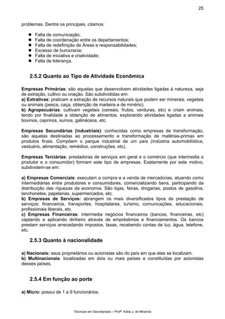 Técnicas em Secretariado – Profª. Kátia J. de Miranda
25
problemas. Dentre os principais, citamos:
Falta de comunicação;
F...