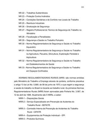 NR 22 – Trabalhos Subterrâneos 
NR 23 – Proteção Contra Incêndios 
NR 24 – Condições Sanitárias e de Conforto nos Locais de Trabalho 
NR 25 – Resíduos Industriais 
NR 26 – Sinalização de Segurança 
NR 27 – Registro Profissional do Técnico de Segurança do Trabalho no 
Ministério 
NR 28 – Fiscalização e Penalidades 
NR 29 – Segurança e Saúde no Trabalho Portuário 
NR 30 – Norma Regulamentadora de Segurança e Saúde no Trabalho 
Aquaviário 
NR 31 – Norma Regulamentadora de Segurança e Saúde no Trabalho 
na Agricultura, Pecuária, Silvicultura, Exploração Florestal e 
Aqüicultura 
NR 32 – Norma Regulamentadora de Segurança e Saúde no Trabalho 
em Estabelecimentos de Saúde 
NR 33 - Norma Regulamentadora de Segurança e Saúde no Trabalho 
em Espaços Confinados 
NORMAS REGULAMENTADORAS RURAIS (NRR): são normas emitidas 
pelo Ministério do Trabalho e Emprego através de portaria, conforme preceitua 
o artigo 13 da Lei No. 5.889, de 08 de junho de 1973, e que regem a segurança 
e saúde do trabalho no Brasil no tocante ao trabalho rural. As primeiras Normas 
Regulamentadoras Rurais (NRR) foram aprovadas pela Portaria No. 3.067, de 
12 de abril de 1988. Atualmente são 5 NRRs, a saber: 
NRR-1 – Disposições Gerais 
NRR-2 – Serviço Especializado em Prevenção de Acidentes do 
Trabalho Rural - SEPATR 
NRR-3 – Comissão Interna de Prevenção de Acidentes do Trabalho 
Rural - CIPATR 
NRR-4 – Equipamentos de Proteção Individual – EPI 
NRR-5 – Produtos Químicos. 
101 
 
