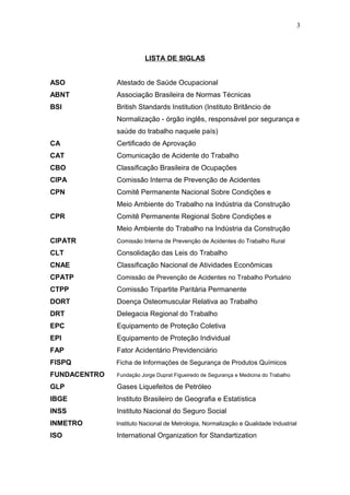 LISTA DE SIGLAS 
ASO Atestado de Saúde Ocupacional 
ABNT Associação Brasileira de Normas Técnicas 
BSI British Standards Institution (Instituto Britâncio de 
3 
Normalização - órgão inglês, responsável por segurança e 
saúde do trabalho naquele país) 
CA Certificado de Aprovação 
CAT Comunicação de Acidente do Trabalho 
CBO Classificação Brasileira de Ocupações 
CIPA Comissão Interna de Prevenção de Acidentes 
CPN Comitê Permanente Nacional Sobre Condições e 
Meio Ambiente do Trabalho na Indústria da Construção 
CPR Comitê Permanente Regional Sobre Condições e 
Meio Ambiente do Trabalho na Indústria da Construção 
CIPATR Comissão Interna de Prevenção de Acidentes do Trabalho Rural 
CLT Consolidação das Leis do Trabalho 
CNAE Classificação Nacional de Atividades Econômicas 
CPATP Comissão de Prevenção de Acidentes no Trabalho Portuário 
CTPP Comissão Tripartite Paritária Permanente 
DORT Doença Osteomuscular Relativa ao Trabalho 
DRT Delegacia Regional do Trabalho 
EPC Equipamento de Proteção Coletiva 
EPI Equipamento de Proteção Individual 
FAP Fator Acidentário Previdenciário 
FISPQ Ficha de Informações de Segurança de Produtos Químicos 
FUNDACENTRO Fundação Jorge Duprat Figueiredo de Segurança e Medicina do Trabalho 
GLP Gases Liquefeitos de Petróleo 
IBGE Instituto Brasileiro de Geografia e Estatística 
INSS Instituto Nacional do Seguro Social 
INMETRO Instituto Nacional de Metrologia, Normalização e Qualidade Industrial 
ISO International Organization for Standartization 
 